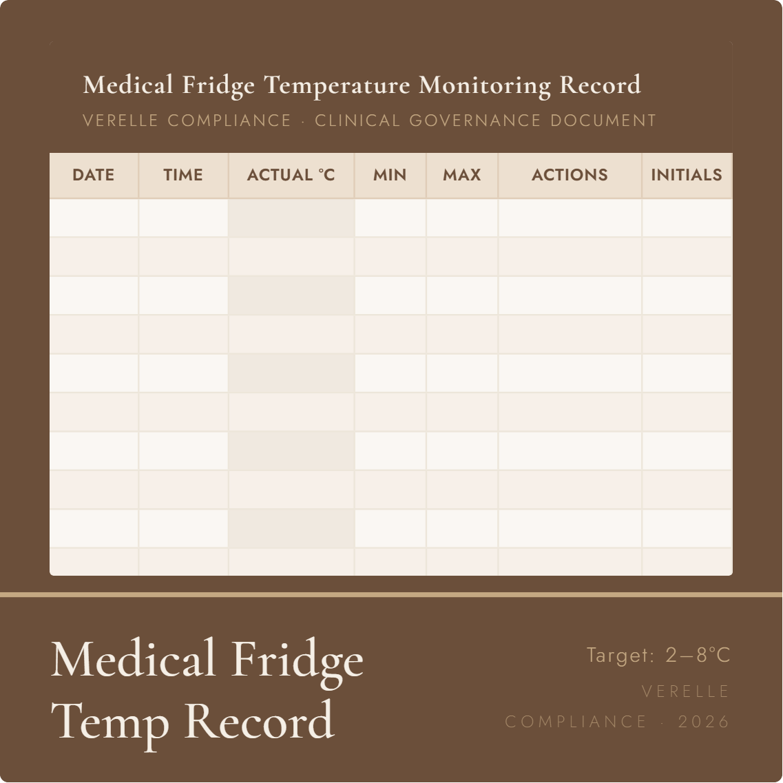 Medical Fridge Temperature Monitoring Record | CQC & Medicines Management Template